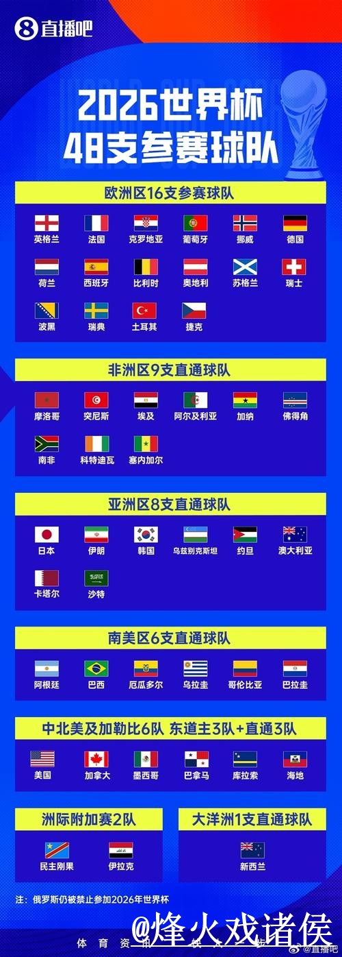 注册专享：世界杯比分官方网站链接